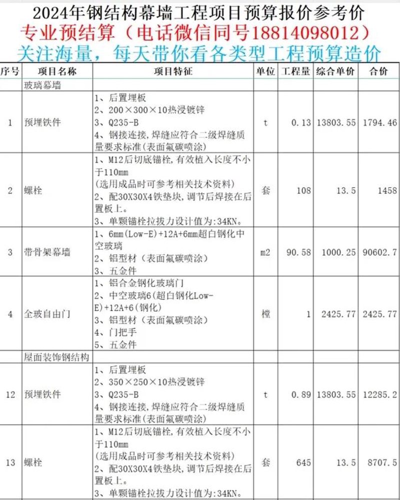 幕墙装饰工程:城市建筑的新时尚